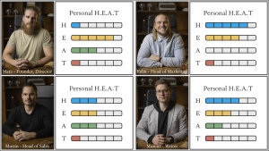 Bring the H.E.A.T. - Are You A Horological Historian, Expert, Analyst or Technician?